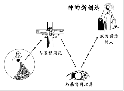 奻: 