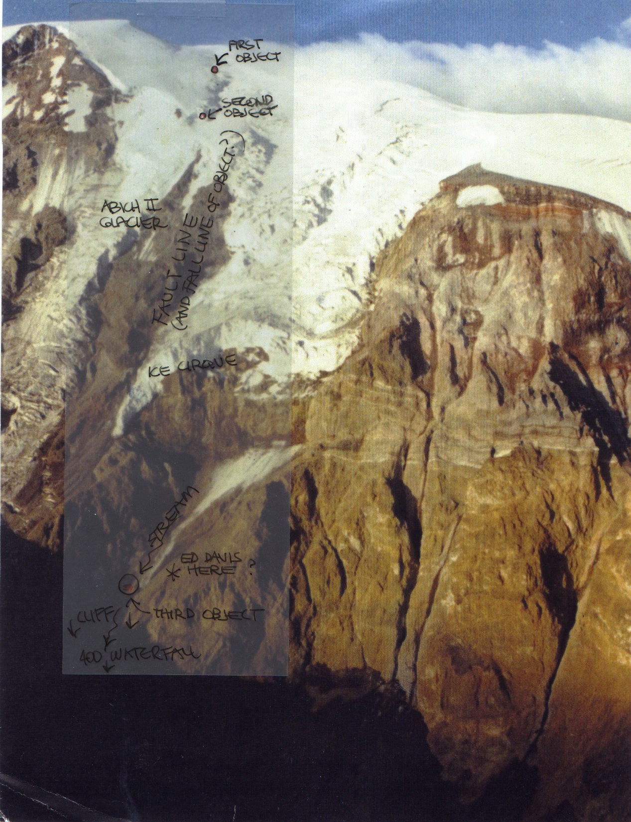 Glacial Fault Line Analysis